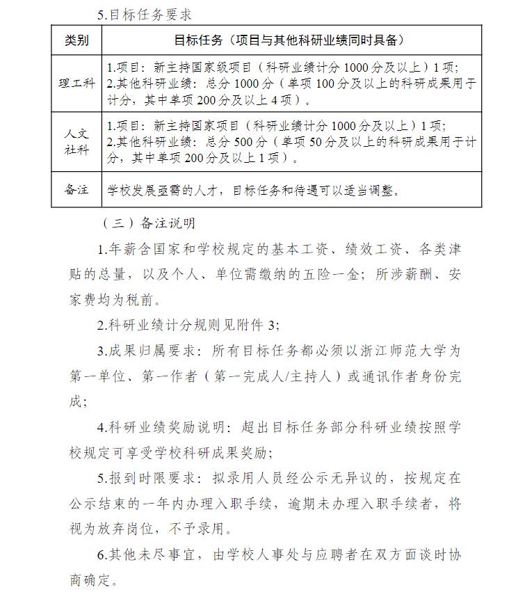 浙江师范大学2023年专任教师招聘公告